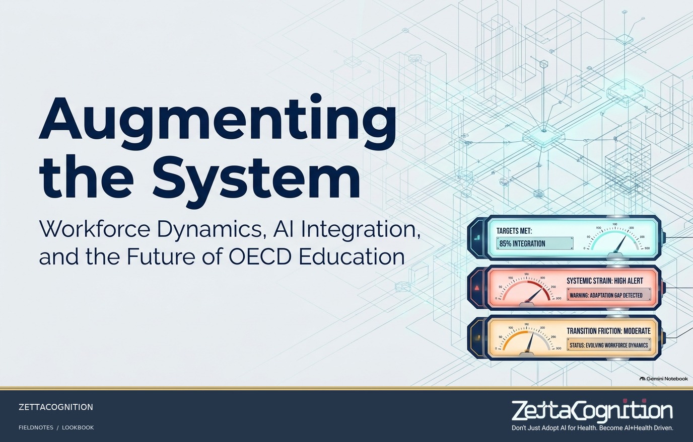 Augmenting the System opening slide on workforce dynamics, AI integration and OECD education, with the intact ZettaCognition footer